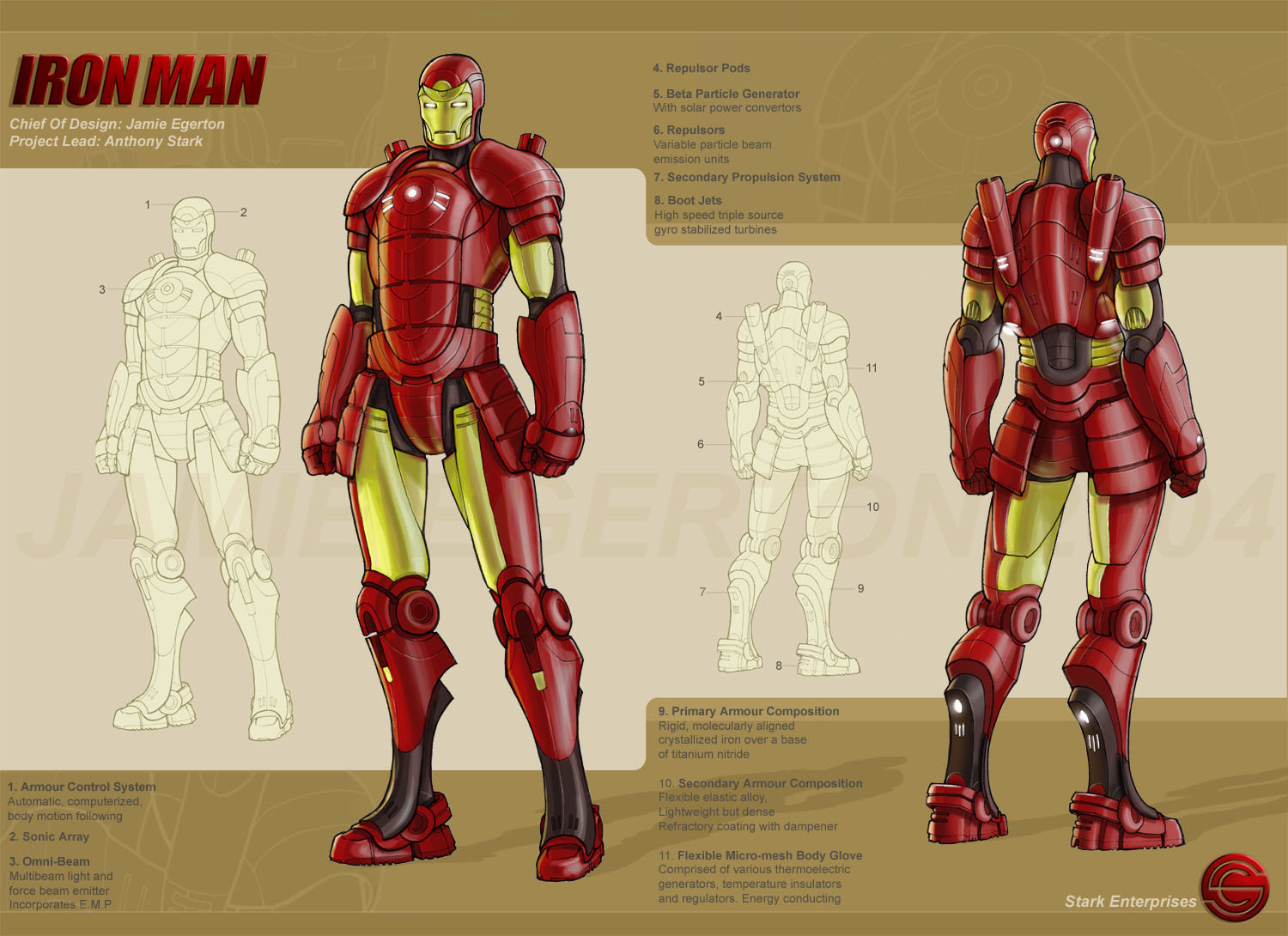 Iron_Man_Design_Sheet_by_HuntStevenson.jpg