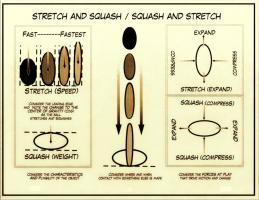 Stretch_and_Squash__general_scheme__sm.jpg