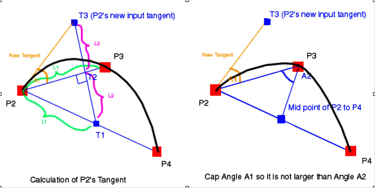 Tangent.gif