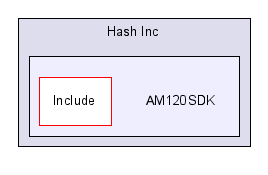 C:/Program Files/Hash Inc/AM120SDK/