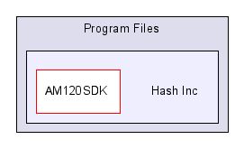 C:/Program Files/Hash Inc/
