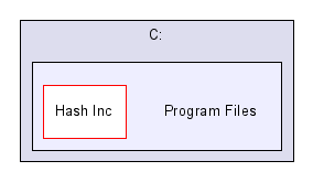 C:/Program Files/