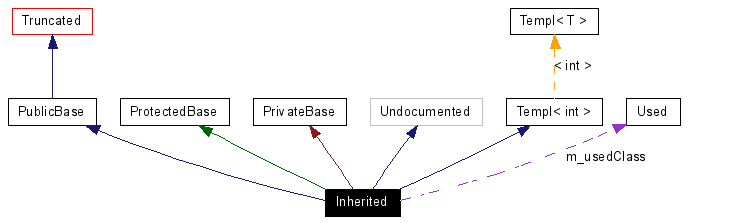 graph_legend.gif